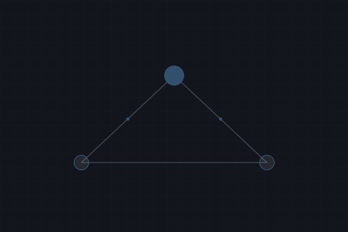 Following a Balance Across Three Networks
